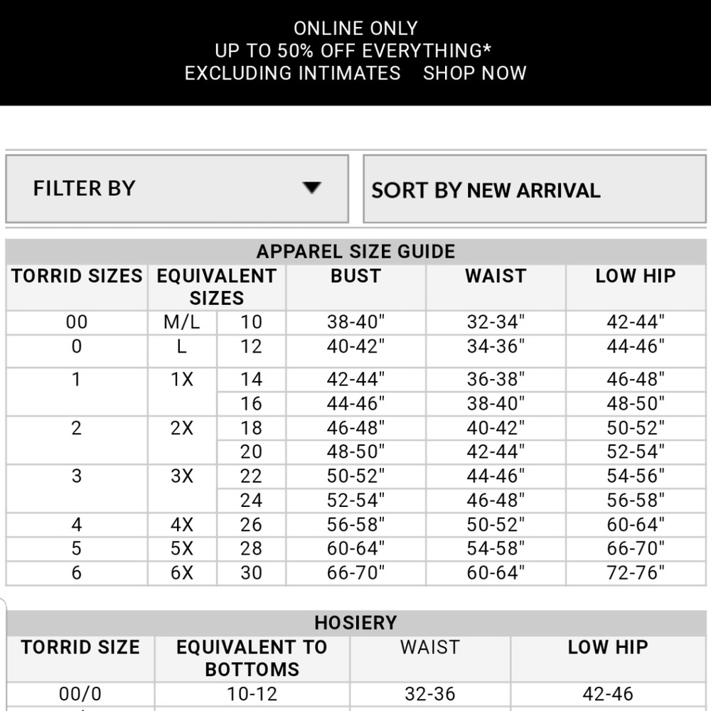 Torrid blouse - Picture 7 of 7
